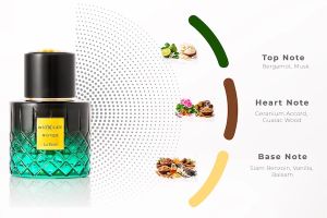 La Fede by Khadlaj Intoxicate Mistique 